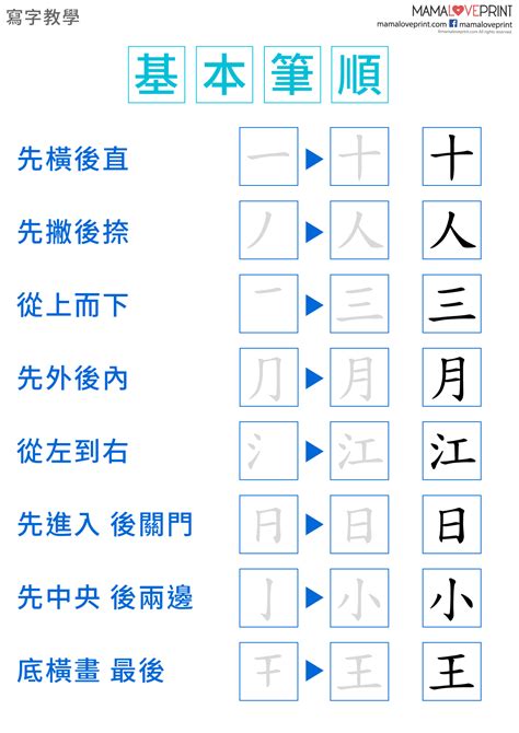 八劃中文字|全字筆畫為8的漢字